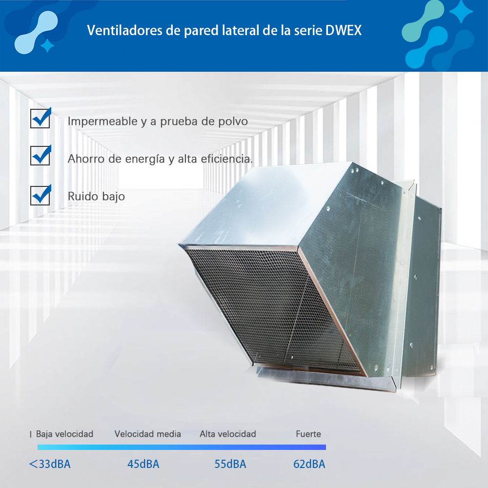 Ventiladores de pared lateral de la serie DWEX