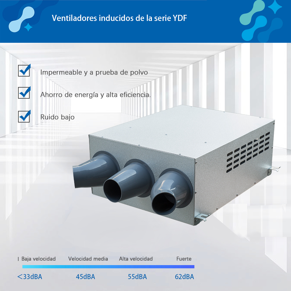 Ventiladores inducidos de la serie YDF